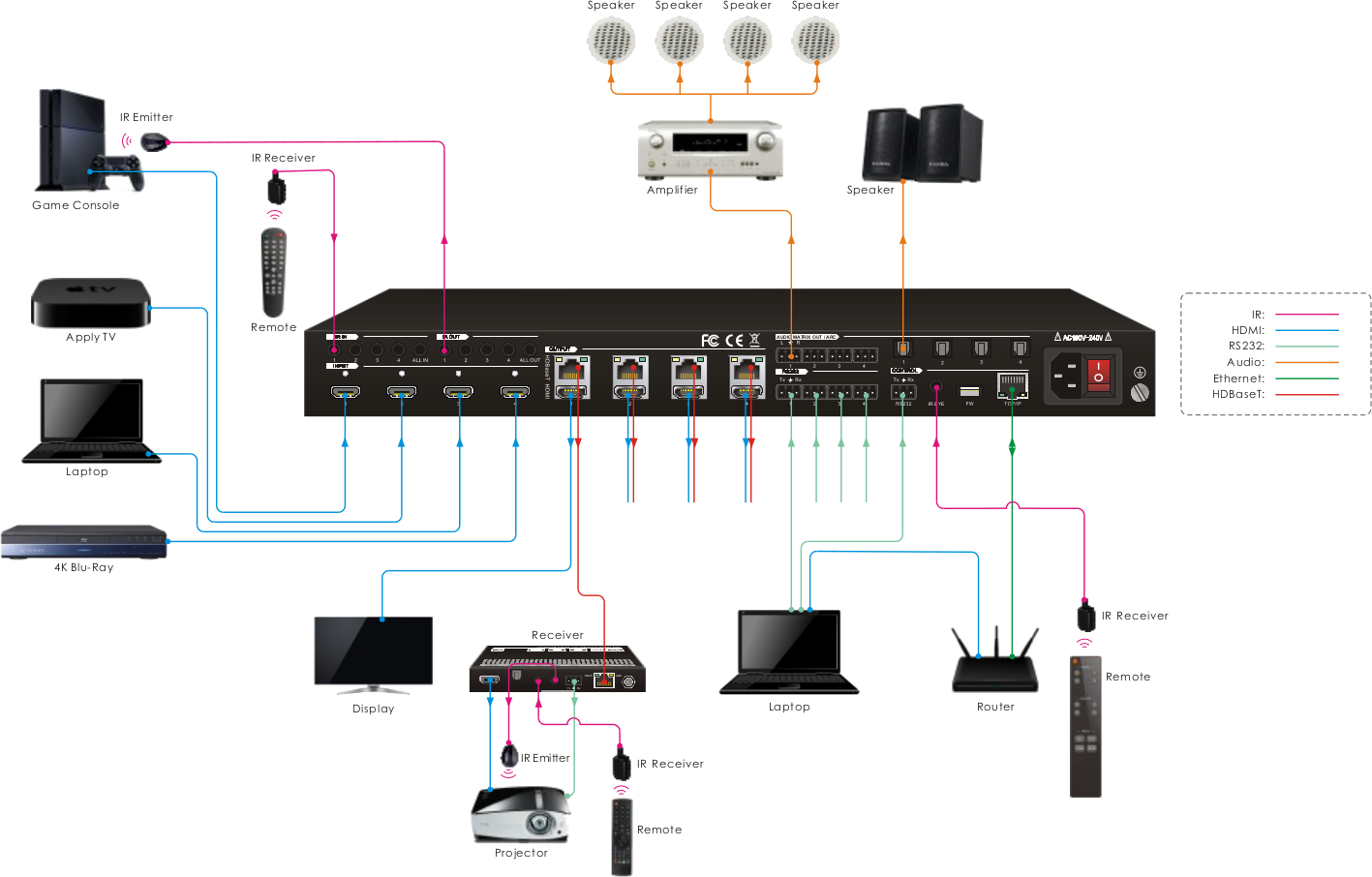MUH44T-H2 diagram