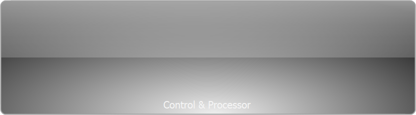 Control & Processor